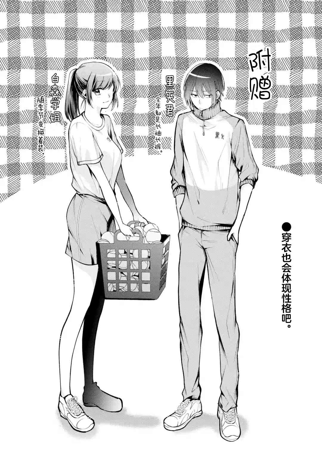 Kimitte Watashi no Koto Suki Nandesho? Chapter 6 - Page 20