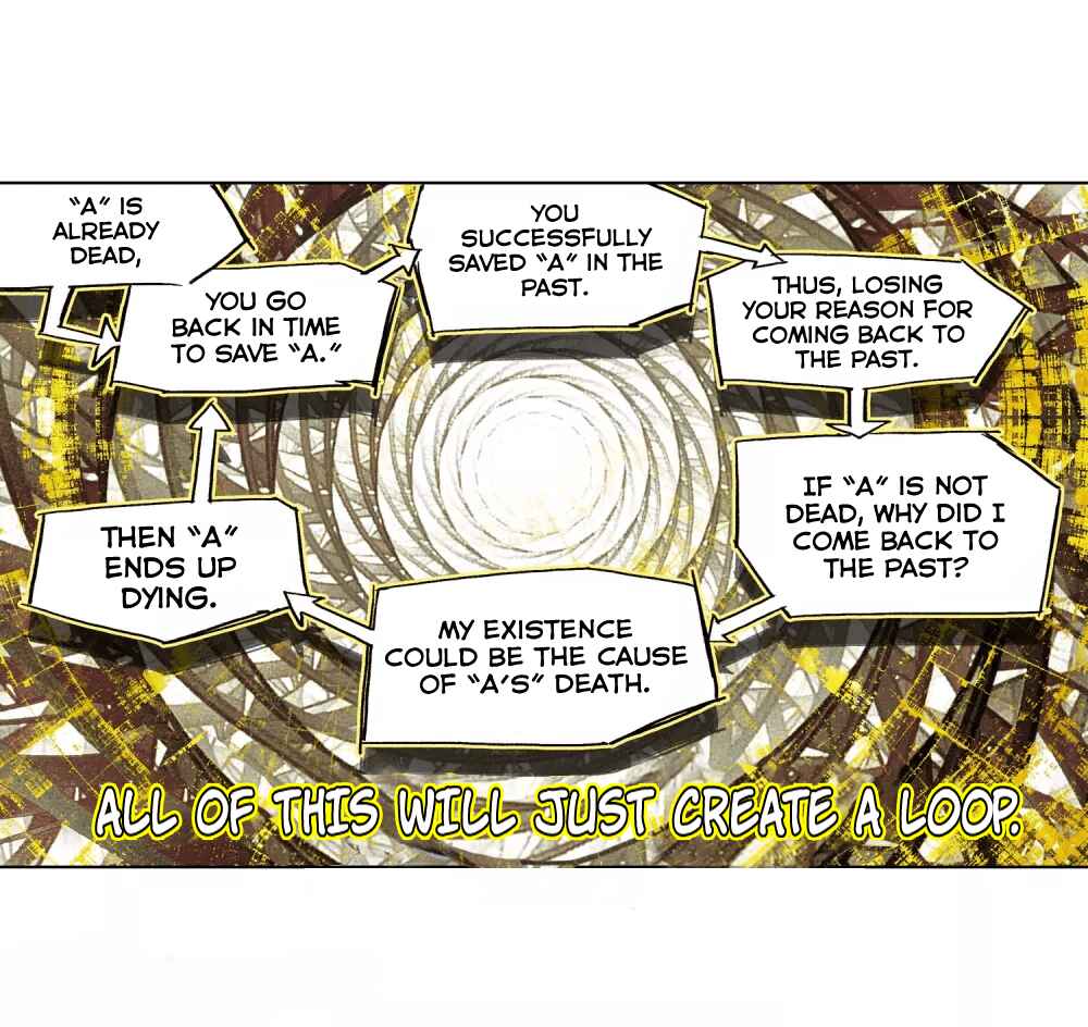 Catbox Reverse Chapter 3.5 - Page 20