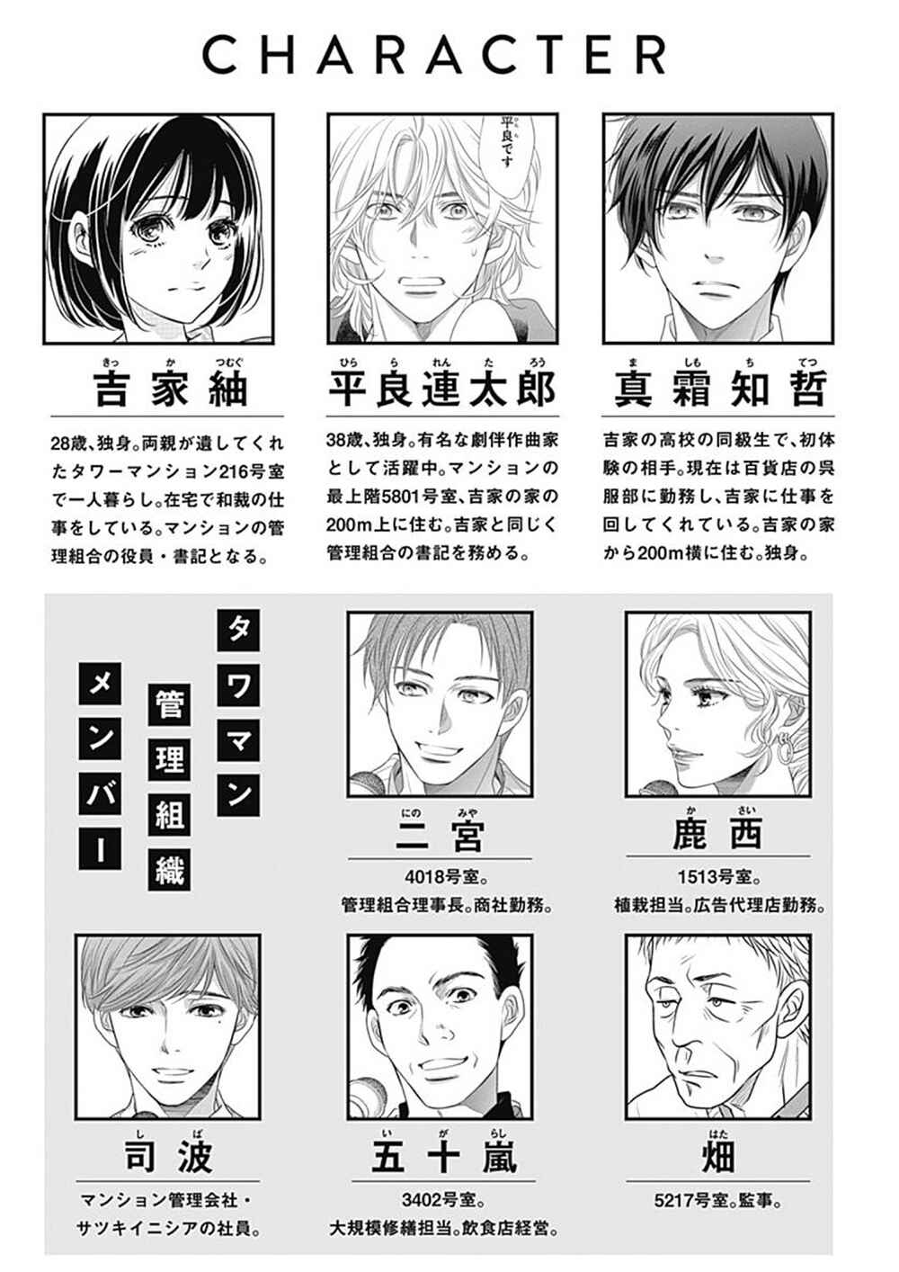 200m Saki no Netsu Chapter 3 - Page 5