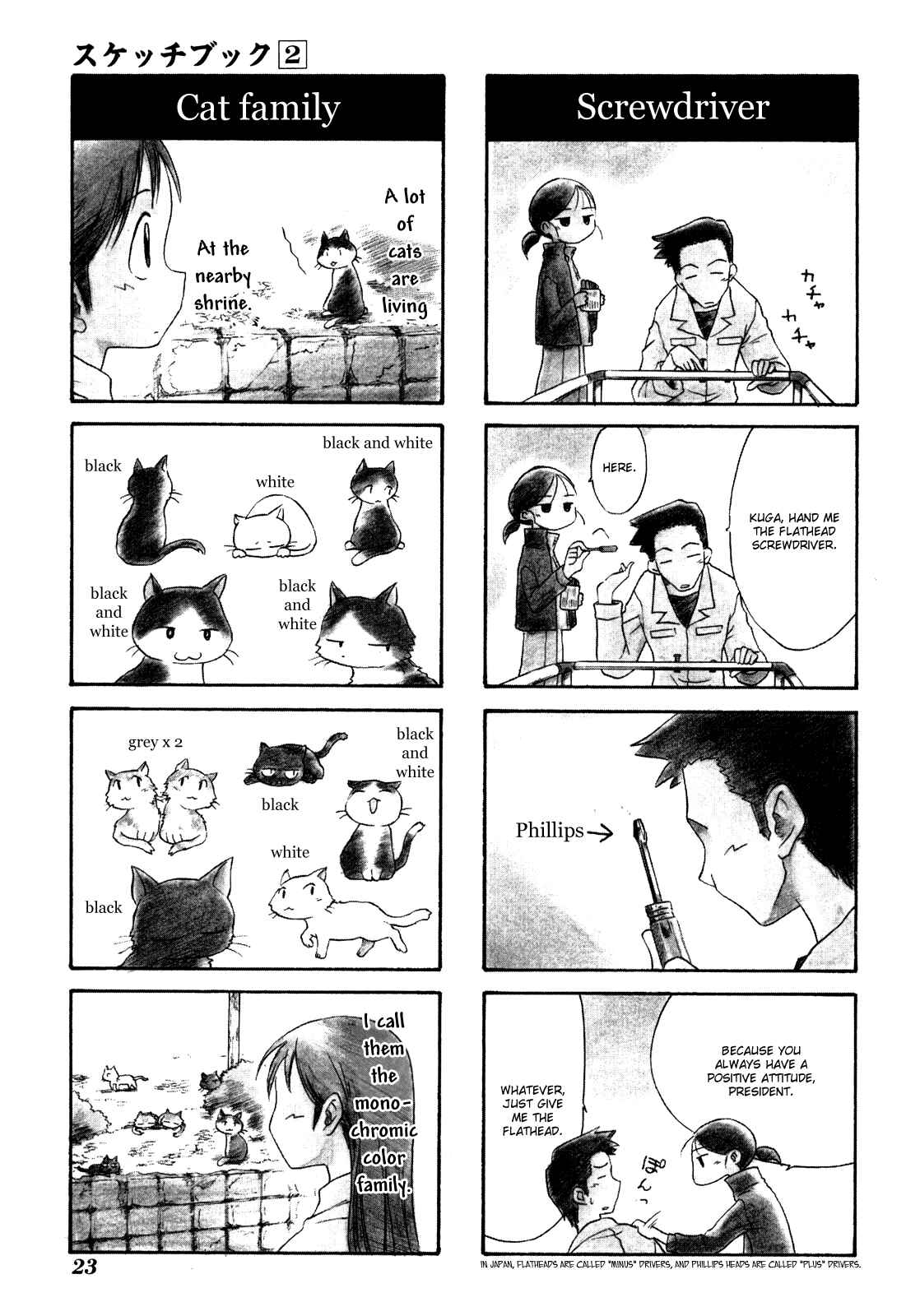 Sketchbook Chapter 15 - Page 3