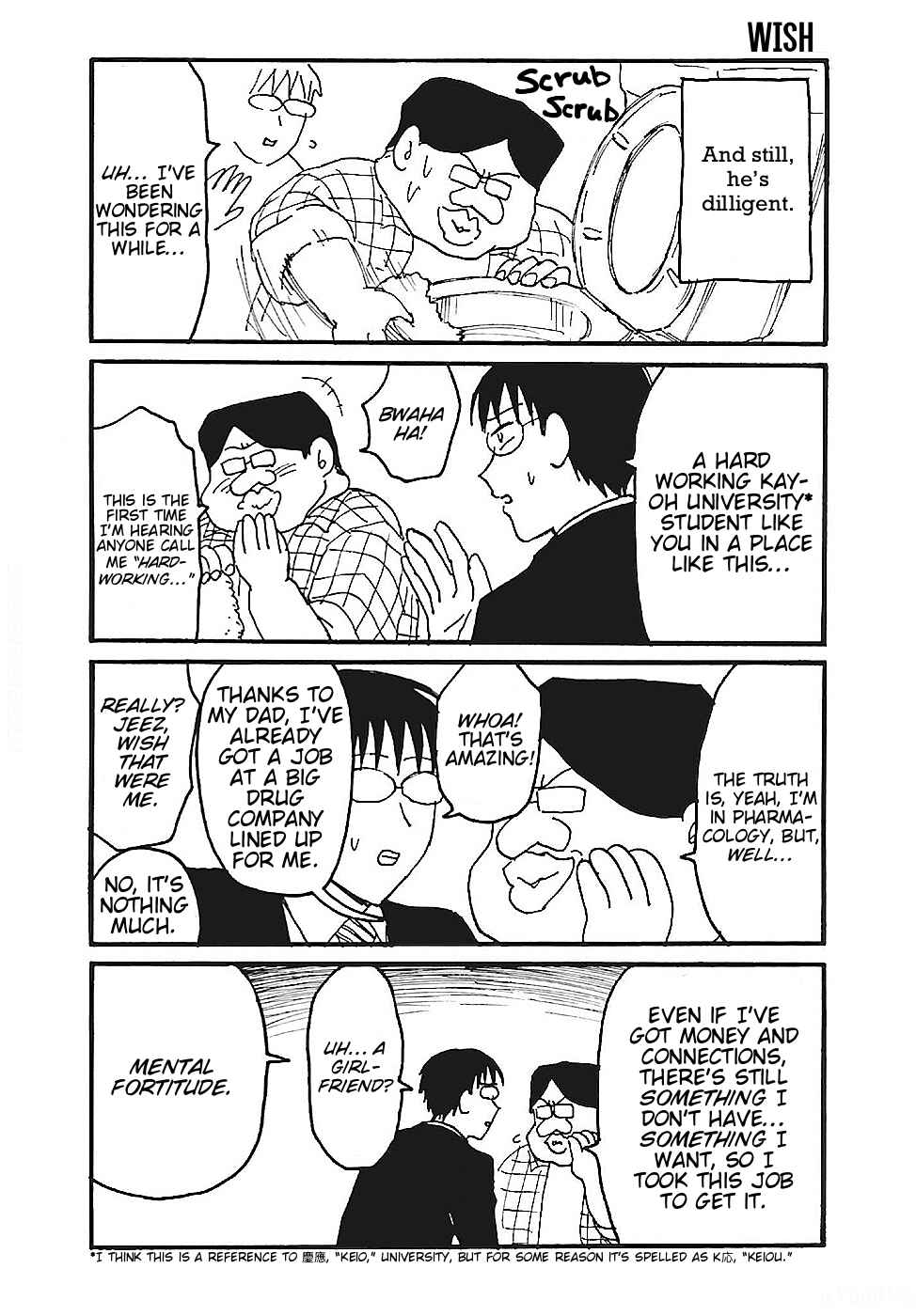 Everyday Host Chapter 11 - Page 2