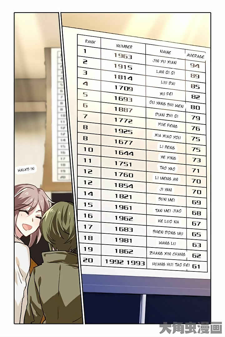 Star Dream Idol Project Chapter 28 - Page 6