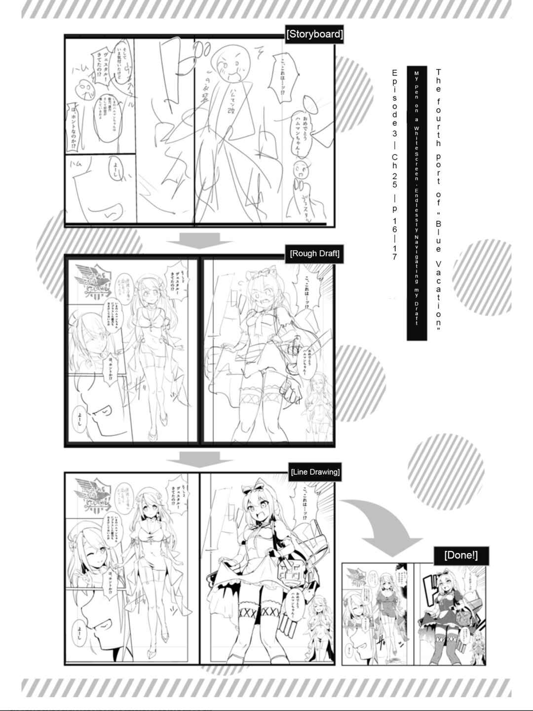 Azur Lane the Animation: Vacation Chapter 25 - Page 20