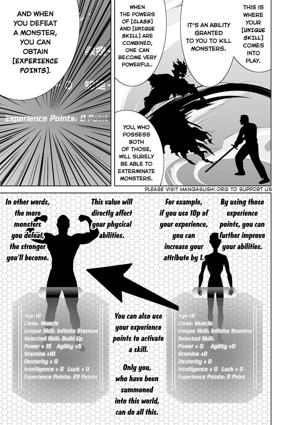 Isekai ni Shoukan Saretan da kedo, Nandemo Kireteshimau Kennou o Te ni Ireta no de Easy Mode deshita Chapter 1 - Page 36