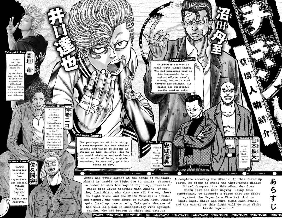 Chicken: “Drop” Zen'ya no Monogatari Chapter 103 - Page 3