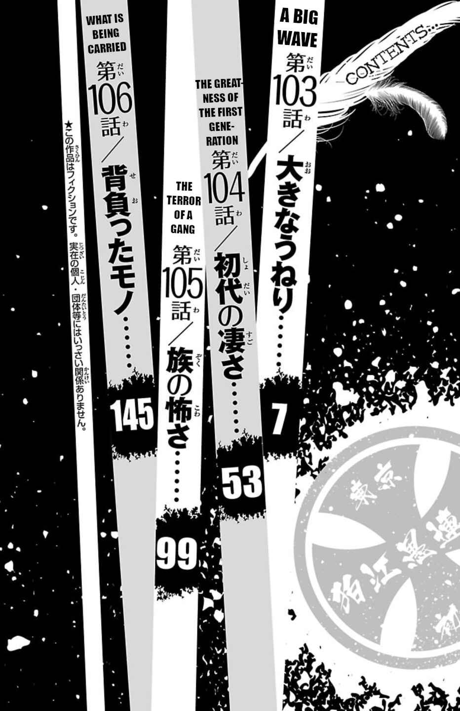 Chicken: “Drop” Zen'ya no Monogatari Chapter 103 - Page 4