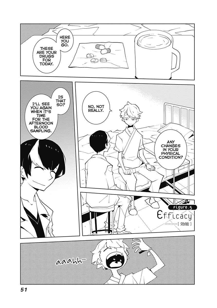 Melancholia Chapter 5 - Page 1