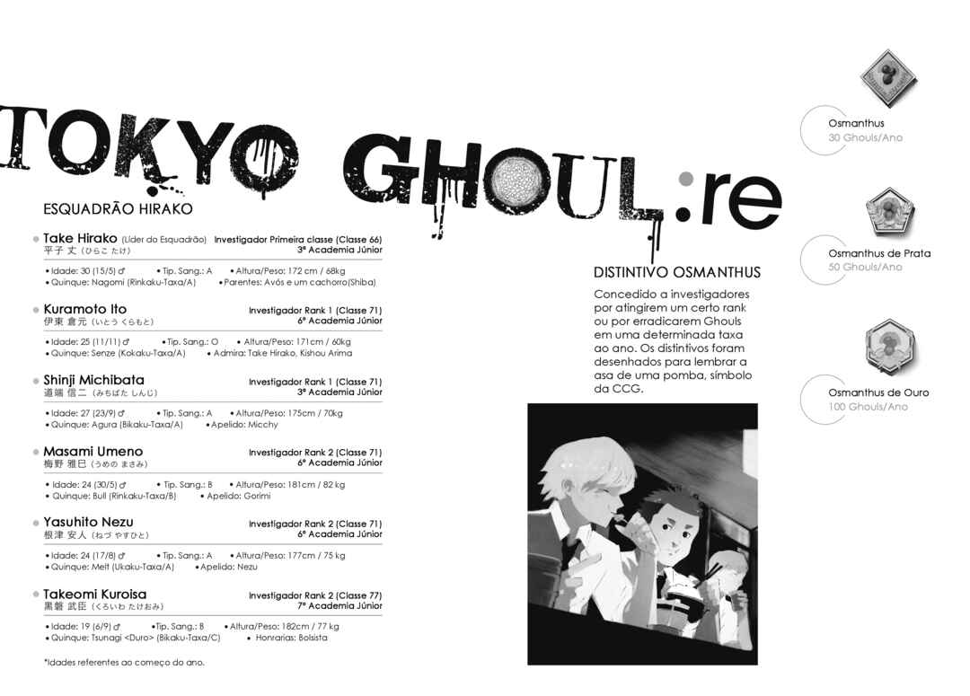 Tokyo Ghoul:re Chapter 20 - Page 26