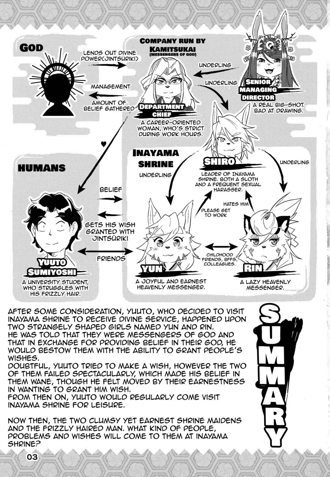 Kusekke Otoko to Kami no Tsukai Chapter 1 - Page 5