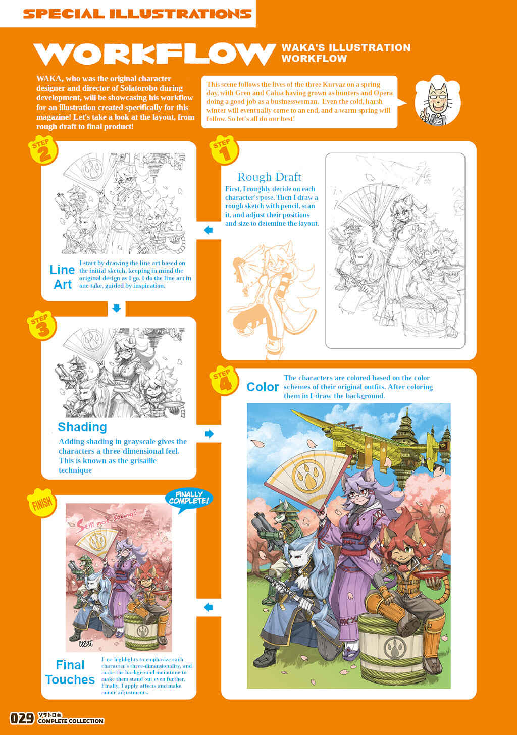 FUGA: Melodies of Steel Chapter Solatorobon Complete Collection - Page 23