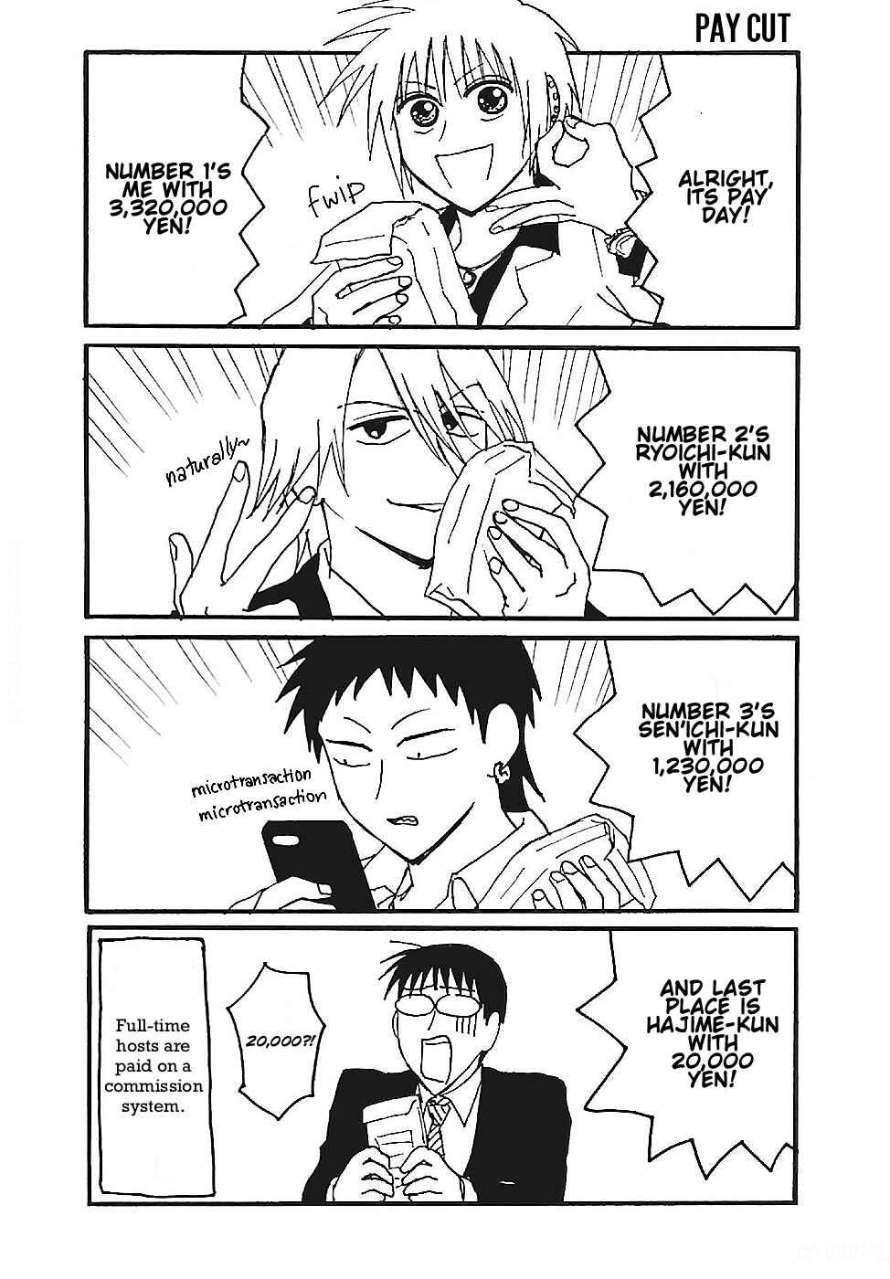 Everyday Host Chapter 5 - Page 6