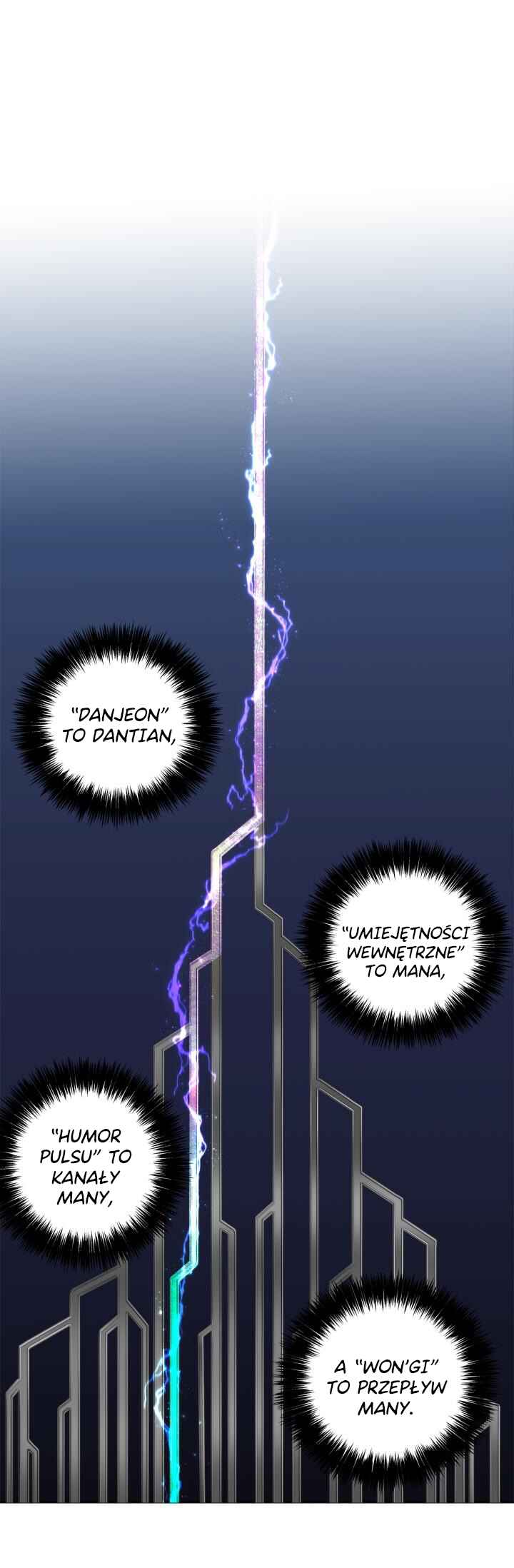 Second Life Ranker Chapter 66 - Page 2