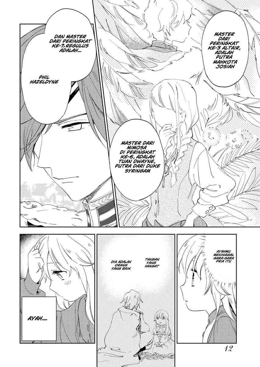 Shinimodori Reijou no Karisome Kekkon Chapter 1 - Page 15