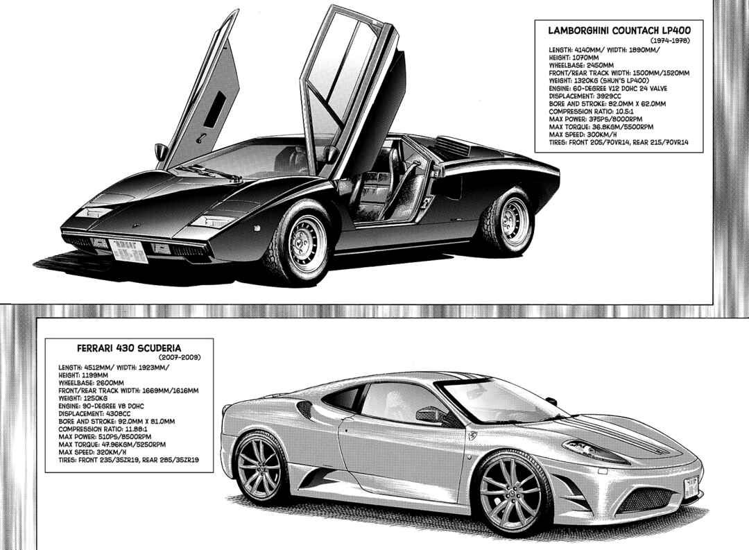 Countach Chapter 252 - Page 14