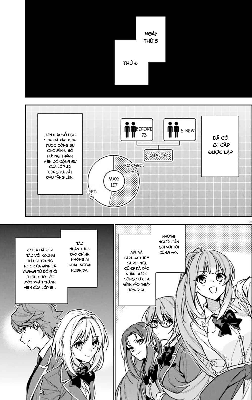 Youkoso Jitsuryoku Shijou Shugi no Kyoushitsu e: 2-nensei-hen Chapter 10 - Page 7