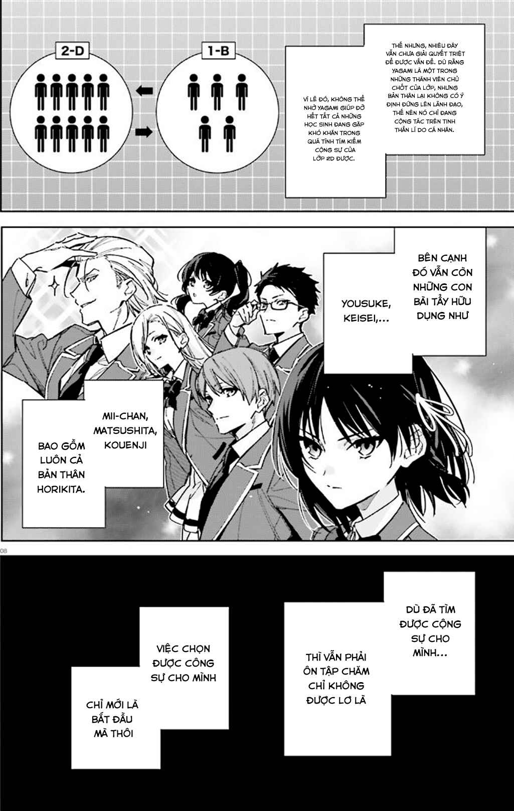 Youkoso Jitsuryoku Shijou Shugi no Kyoushitsu e: 2-nensei-hen Chapter 10 - Page 8