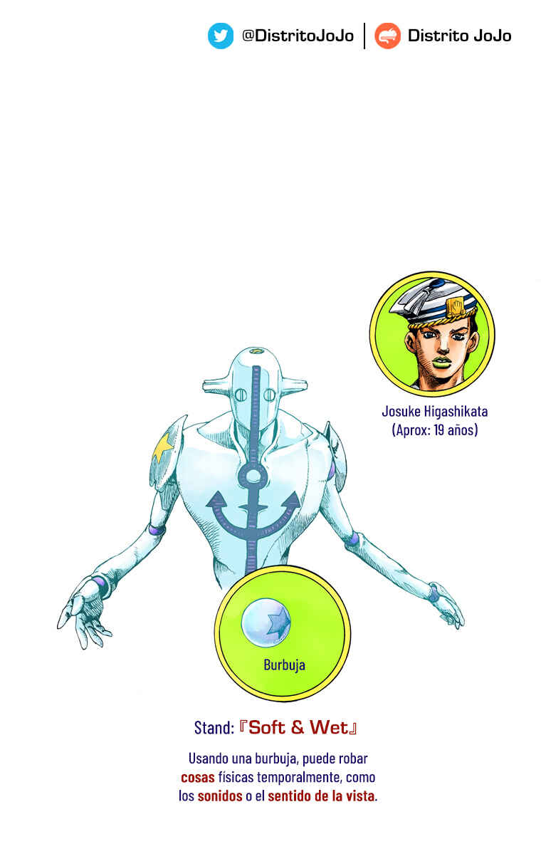 JoJo no Kimyou na Bouken: Part 8 - JoJolion Color-ban Chapter 7 - Page 42