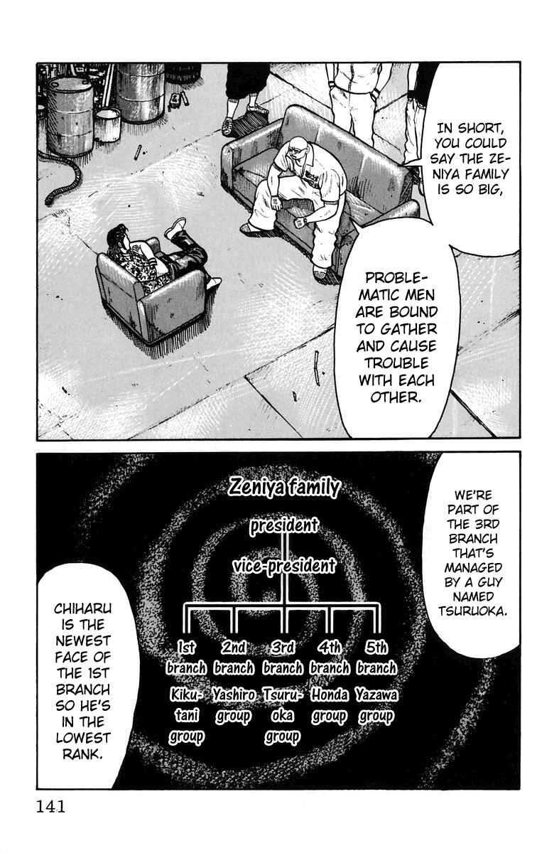 WORST Chapter 23 - Page 34