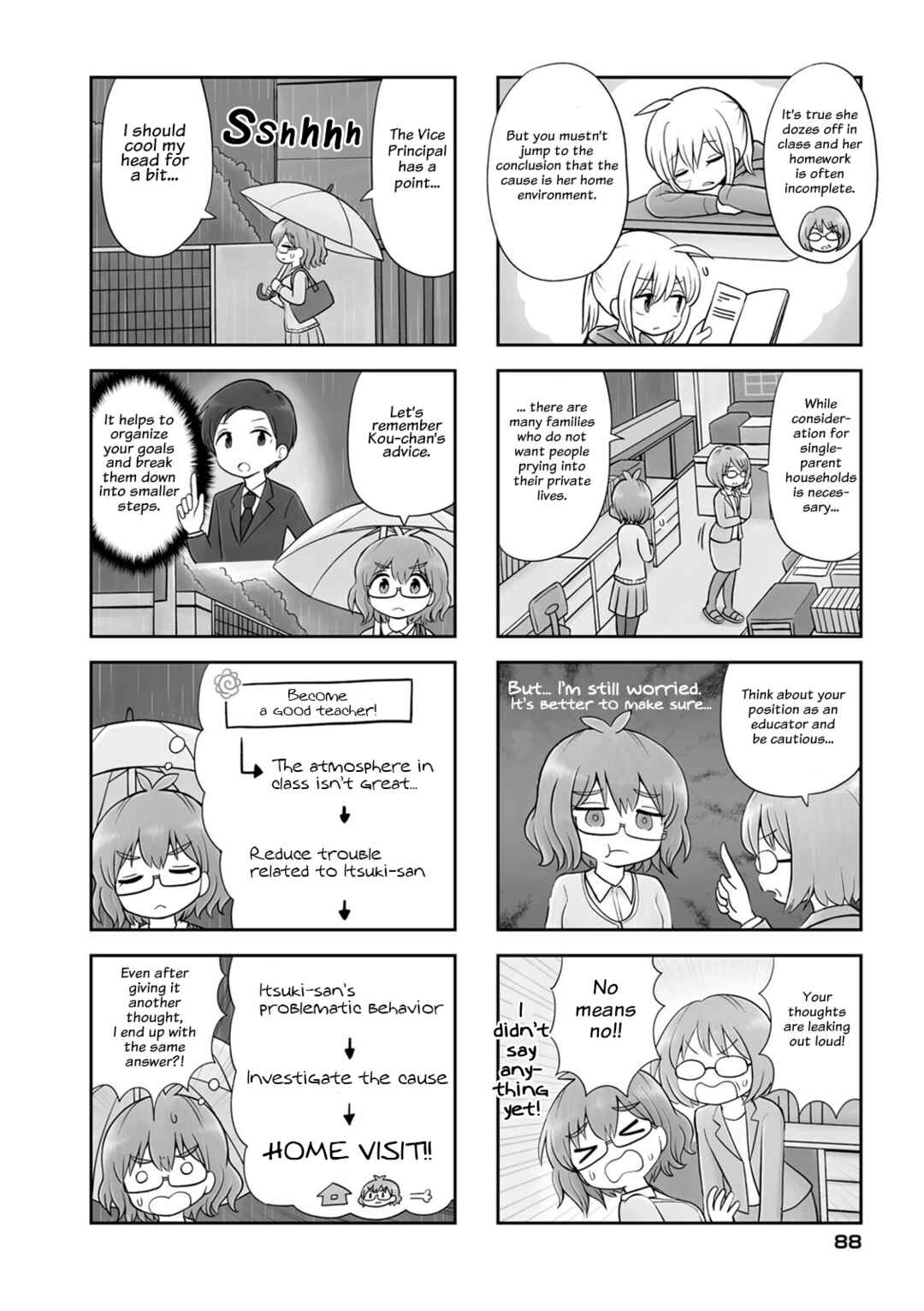 Maru-sensei's ** is cute. Chapter 11 - Page 2