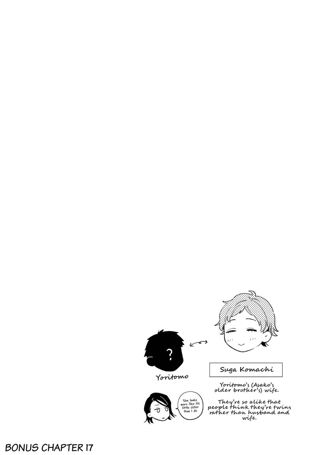Maitsuki Niwa-tsuki Ooya-tsuki Chapter 18.5 - Page 6