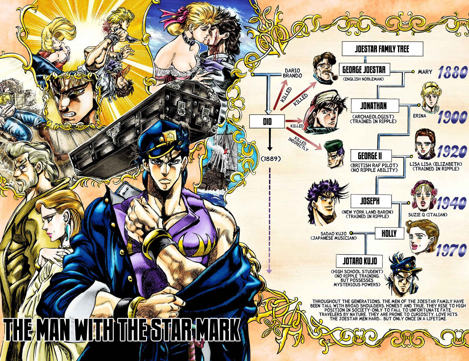 JoJo no Kimyou na Bouken: Part 3 - Stardust Crusaders Color-ban Chapter 4 - Page 1