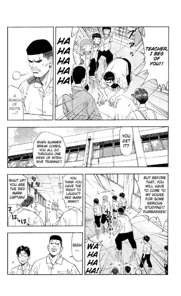 Slam Dunk! Chapter 193 - Page 8
