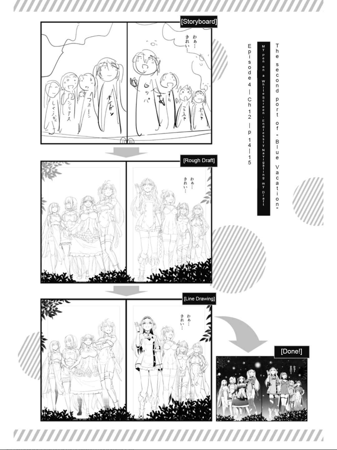 Azur Lane the Animation: Vacation Chapter 12 - Page 20