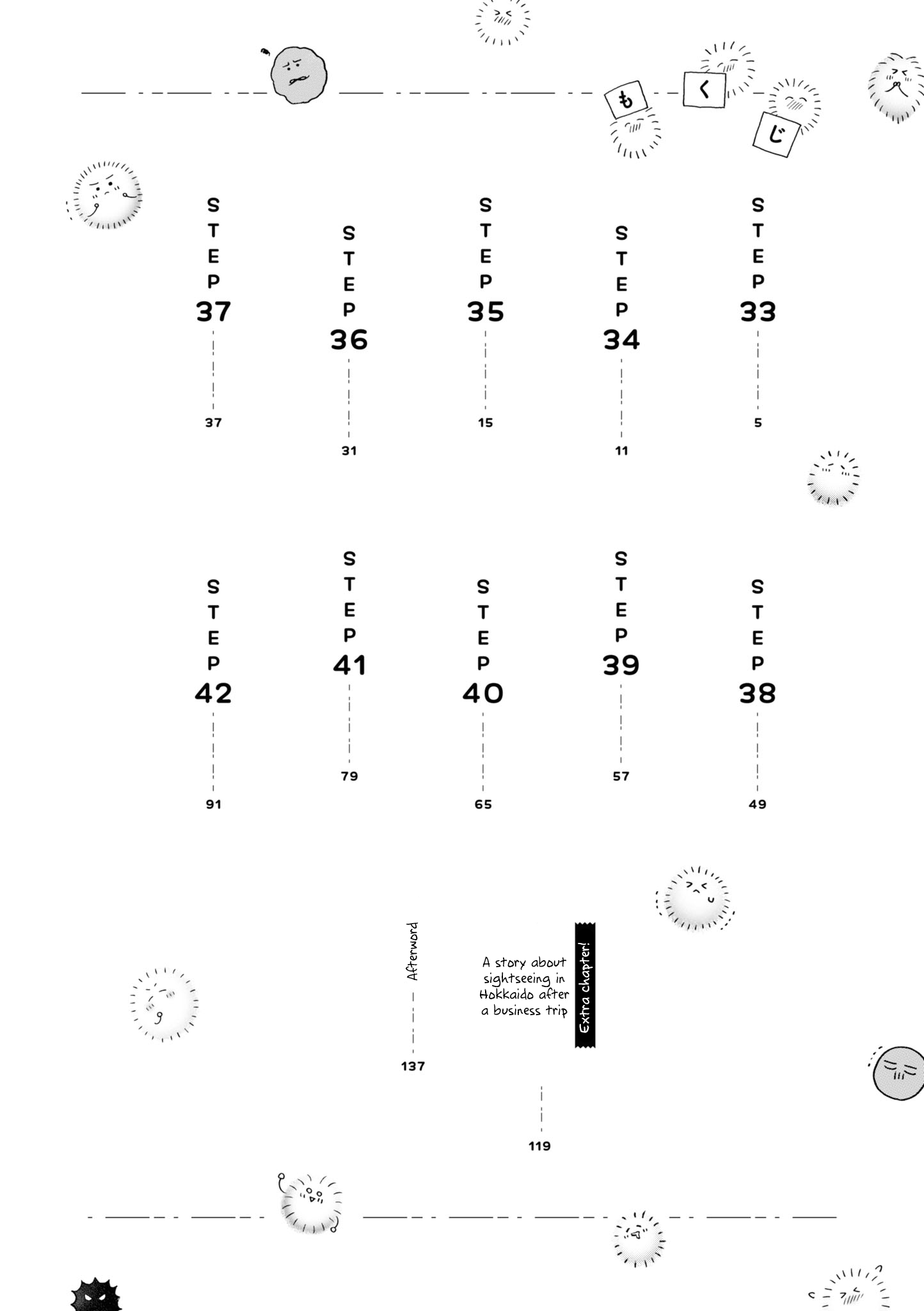 5-12a5ce3f8aabef99938bc280e67cc644b37bb17816e5d72a59409a68a50a0e34.png