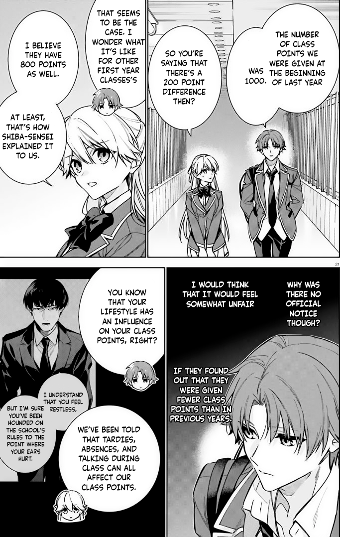 Classroom of the Elite - 2nd Year Arc Chapter 11 - Page 20